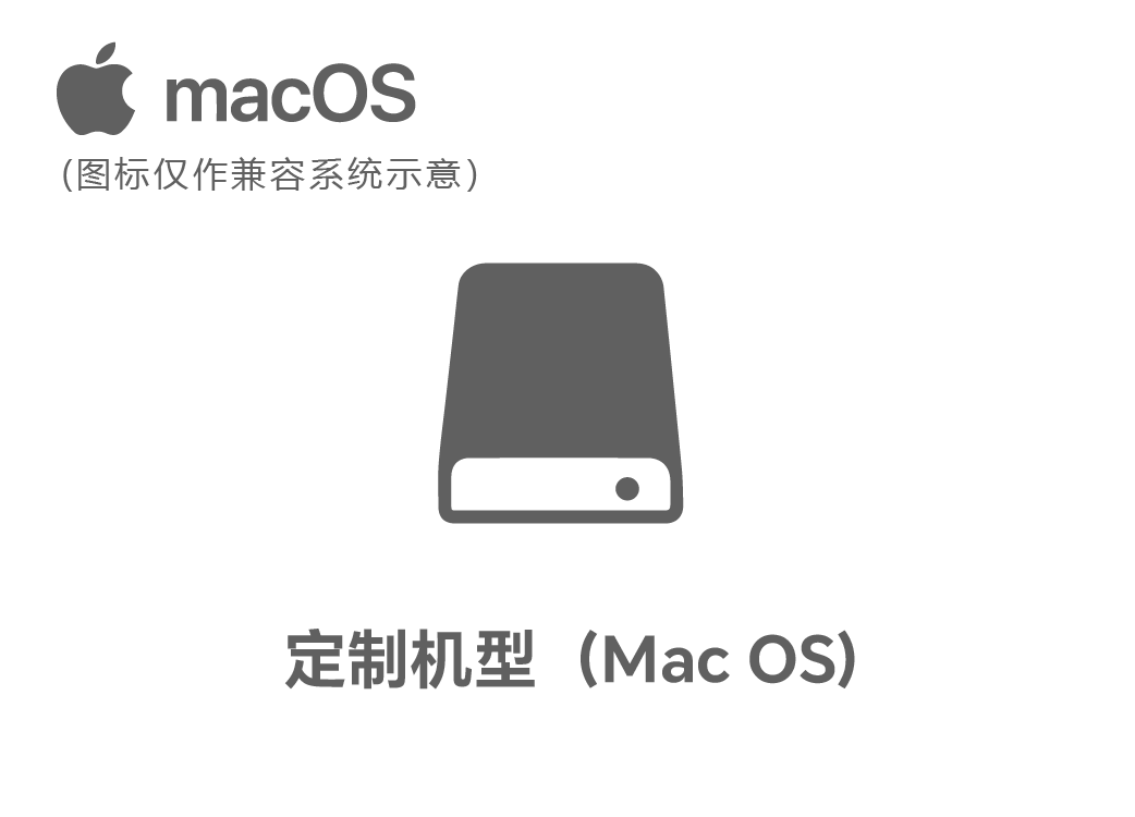 A40MacOS中性驱动