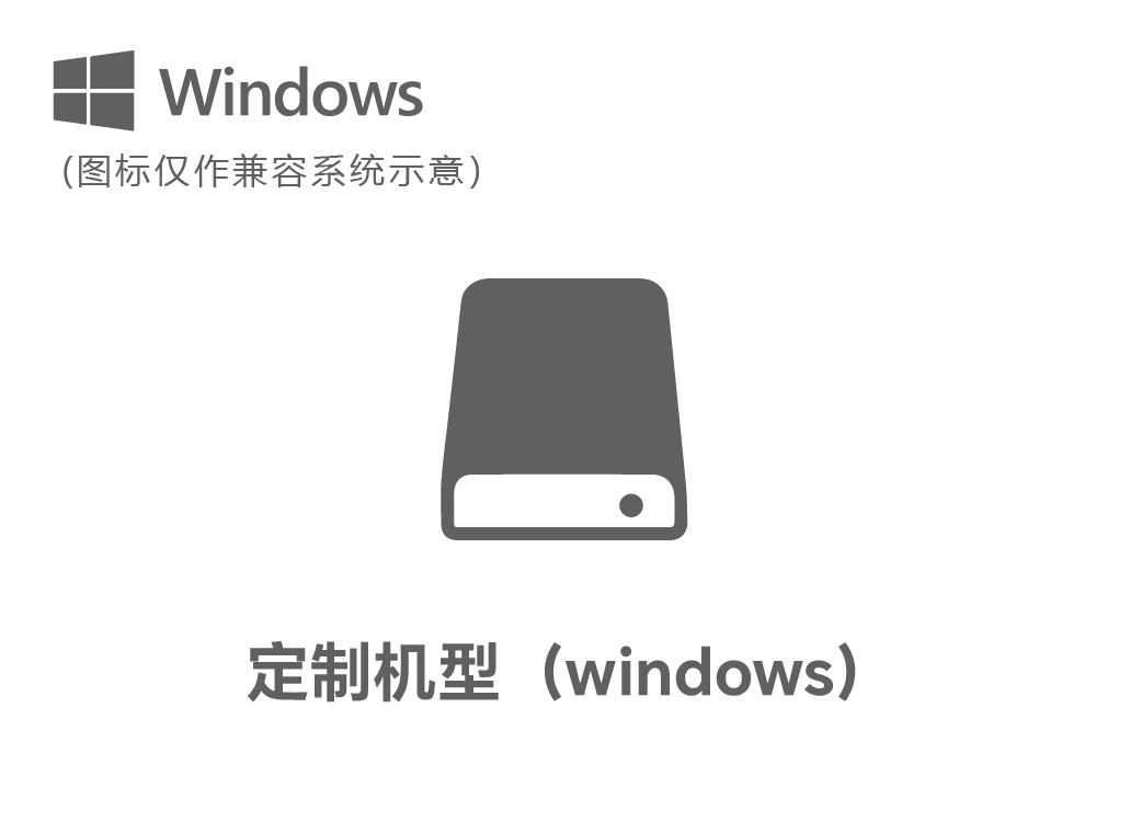 A40Windows中性驱动